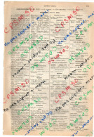 ANNUAIRE - 09 - Département Ariège - Année 1888 - édition Didot-Bottin - 10 Pages - Telephone Directories