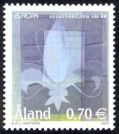Finland Aland Islands Sc# 262 MNH 2007 Europa - Unused Stamps