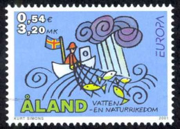 Finland Aland Islands Sc# 187 MNH 2001 Europa - Unused Stamps