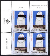 Finland Aland Islands Sc# 213 MNH PB UL 2003 Europa - Unused Stamps