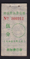 CHINA CHINE  GUANGXI  Receipt ADDED CHARGE LABEL (ACL)  0.05 YUAN - Altri & Non Classificati