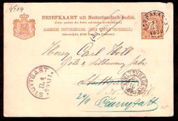 DUTCH INDIES. 1890. Serakarta - Germany. 7 1/2c Stat Card / Pmks. - Indes Néerlandaises