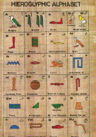 - ÄGYPTEN - EGYPT - DYNASTIE- ÄGYPTOLOGIE - ANSICHTSKARTEN - HIROGLIFEN - POST CARD - GEBRAUCHT - Sphinx