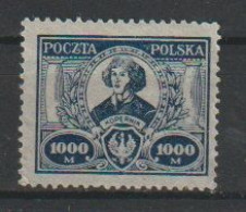 Polen Y/T 268 (*) MH No Gum, Pas De Gomme, Geen Gom - Unused Stamps