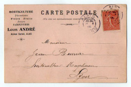 TB 4385 - 1906 - Carte Commerciale - Horticulture - Pépinières  Louis ANDRE à ALAIS ( Alès ) Pour M. BEURRIER à LYON - 1877-1920: Semi Modern Period