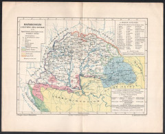 Cca 1895 Magyarország A Szatmári Béke Korában 1711. Tervezte: Dr. Acsády Ignácz. (A Magyar Nemzet Történetéhez). Bp., At - Autres & Non Classés