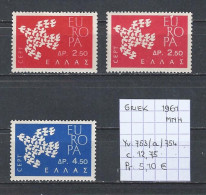 (TJ) Europa CEPT 1961 - Griekenland YT 753-753a-754 (postfris/neuf/MNH) - 1961