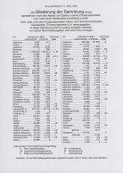 Deutsches Reich - Privatpost (Stadtpost): 1900,31.3. PRIVATPOSTABSCHIED, Ausstel - Private & Lokale Post