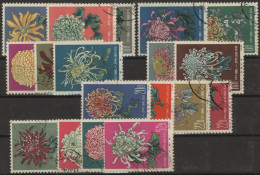 China: 1898/1960, Collection On Album Pages Starting From The Coiling Dragon Iss - 1912-1949 Republik