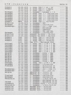 World Wide: 1976/1996, MACHINE LABELS/AUTOMATED VENDING STAMPS, Almost Exclusive - Verzamelingen (zonder Album)