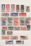 Sowjet Union: 1910/2002, Comprehensive Collection/balance In Eight Albums From S - Used Stamps