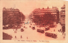 FRANCE - Paris - L'avenue De L'opéra - Animé - Carte Postal Ancienne - Squares