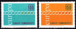 TURKEY 1971 EUROPA. Complete Set, MNH - 1971