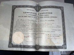 DIPLOME 1900 / CERTIFICAT D'APTITUDE A L'ENSEIGNEMENT DU TRAVAIL MANUEL - Diplômes & Bulletins Scolaires