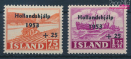 Island 285-286 (kompl.Ausg.) Postfrisch 1953 Hochwassergeschädigte (10230567 - Unused Stamps