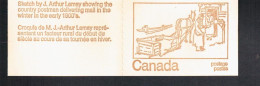 CANADA CARNET BOOKLET POSTMAN DELIVERY CARTERO CABALLO HORSE TRINEO SLED - Autres (Terre)