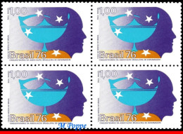 Ref. BR-1468-Q BRAZIL 1976 - NURSES' ASSOCIATION, 50THANNIV., MI# 1553, BLOCK MNH, HEALTH 4V Sc# 1468 - Blokken & Velletjes