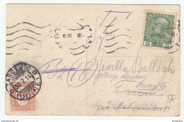 Postage Due - Porto Stamp Segnattase Udined On Prague Postcard 1914 B190715 - Taxe