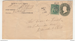 Philippines Postal Stationery Letter Cover Travelled 193? To Cleveland B181020 - Filipinas