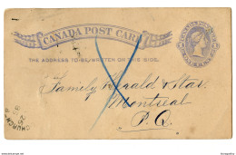 Canada QV Postal Stationery Postcard Posted 1885 B200220 - 1860-1899 Reinado De Victoria