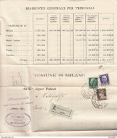 R.R. Poste Comune Di Milano Document Travelled 1933 Registered To Pavia B170510 - Marcophilia