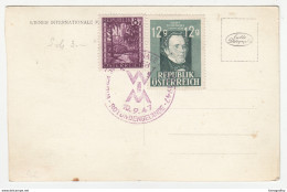 Austria, Wiener Internationale Messe 1947 Special Pmk On Wiener Messe Postcard B180210 - Usines & Industries