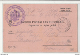 WWI Feldpost, Dopisnica K.u.k. 9. Infanterie-Truppendivision-Kommando Posted 1915 FP66 To Rann Brežice B210220 - Slovenia