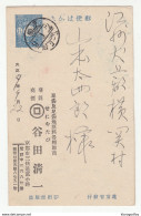 Japan Postal Stationery Postcard B190520 - Brieven En Documenten