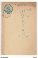 Japan Postal Stationery Postcard B190520 - Cartas & Documentos