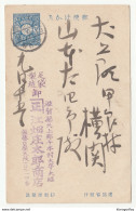 Japan Postal Stationery Postcard B190520 - Cartas & Documentos