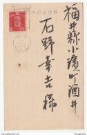 Japan Old Postcard B190520 - Covers & Documents