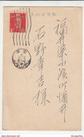 Japan Old Postcard B190520 - Lettres & Documents