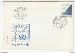 UNCTAD VI 1983 FDC B200901 - FDC