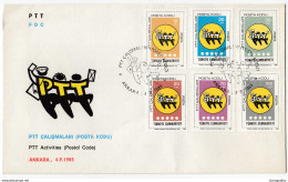 PTT Postal Code FDC 1985 Bb170325 - Covers & Documents