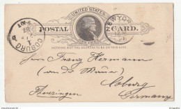 G.B.Richard & Co., Preprinted Postal Stationery Postcard Posted 1887 NY To Coburg B200310 - ...-1900