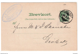 Norway Old Postal Stationery Postcard Posted 1898 B210410 - Postal Stationery