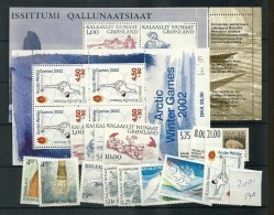 2001 MNH Greenland, Year Complete According To Michel, Postfris - Années Complètes