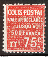 Francia 1933 Pacchi Postali Unif.98 */MLH VF/F - Mint/Hinged