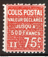 Francia 1933 Pacchi Postali Unif.98 */MLH VF/F - Neufs