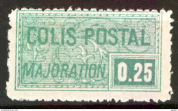 Francia 1926 Pacchi Postali Unif.78 **/MNH VF/F - Ungebraucht