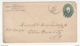 Girard Wrench Mfg. Co. Pre-printed Postal Stationery Letter Cover Posted 1895 Girard PA B210725 - ...-1900