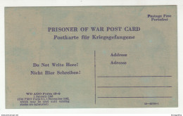 US WWII Postal Stationer POW Postage Free Prisoner Of War Post Card 1945 Unused B200310 - Otros & Sin Clasificación