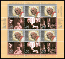 Vaticano 2020 Correo 1858 MH **/MNH 100 Aniv. Nacimiento Del Papa Juan Pablo II - Unused Stamps