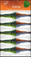 4180/81** - Carnet/Boekje - La Forêt/Het Woud - Émission Commune La Belgique/Gemeenschappelijk Uitgifte België - EUROPA - Nuovi