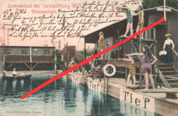 AK Großenhain 1903 Sommerbad Volksbad Schwimmbad Freibad Der Carolastiftung Natur Erlebnis Bad Bobersbergerstraße - Grossenhain