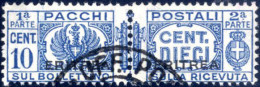 O 1927-37, Pacchi Postali 10 C. Azzurro (fascio Littorale) Con Soprastampa "ERITREA" Usato, Leggero Annullo Parziale, Fi - Erythrée