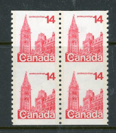 -1978- Imperforated Coil Pairs- MNH (**) - Roulettes