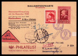 Österreich) 1948: Ganzsache / Ballonpostkarte | Ballon, Luftfahrt, Postkutsche | Vöcklabruck, Salzburg, Wien - Per Palloni