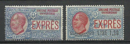 ITALY Italia 1908 & 1921 Michel 93 & 136 * Eilmarken Expres - Exprespost