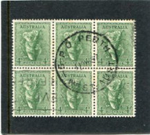 AUSTRALIA - 1946  4d  KOALA  NO WMK  BLOCK OF 6  FINE USED - Gebruikt